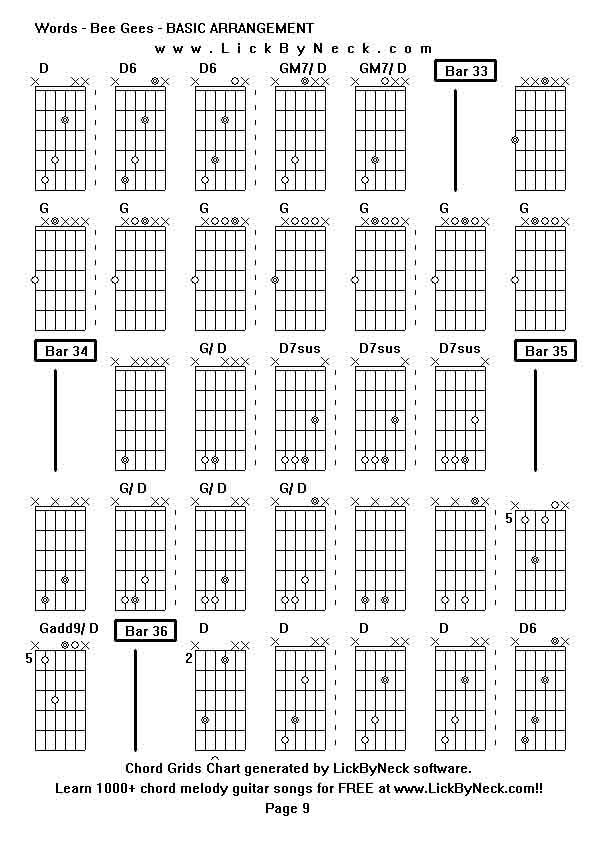 Chord Grids Chart of chord melody fingerstyle guitar song-Words - Bee Gees - BASIC ARRANGEMENT,generated by LickByNeck software.